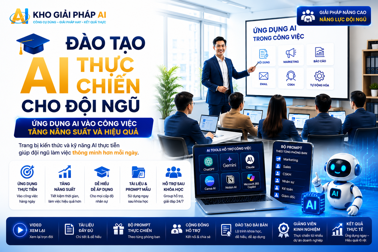Đào Tạo AI Thực Chiến Cho Đội Ngũ