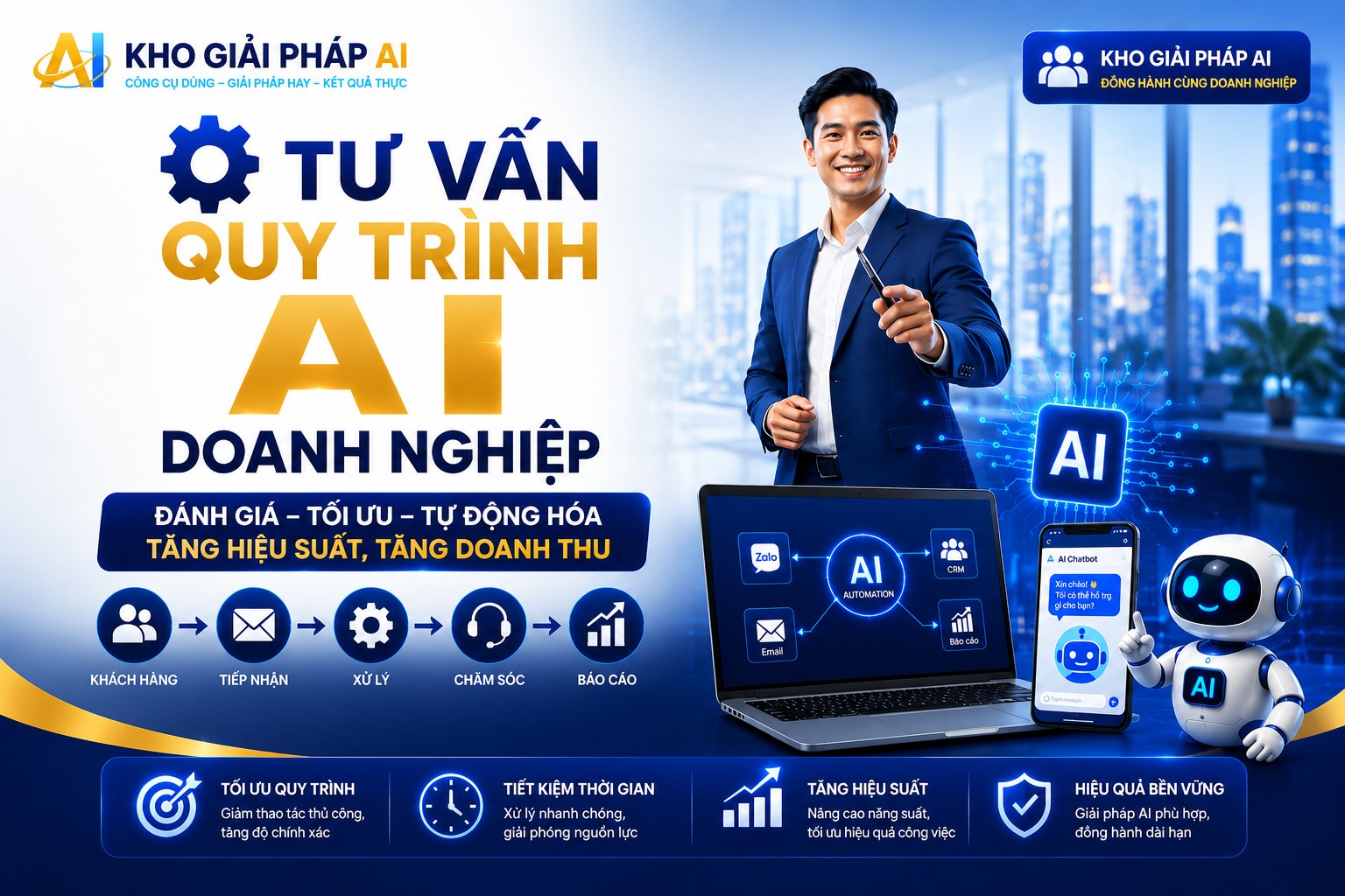 Tư Vấn Quy Trình AI Doanh Nghiệp
